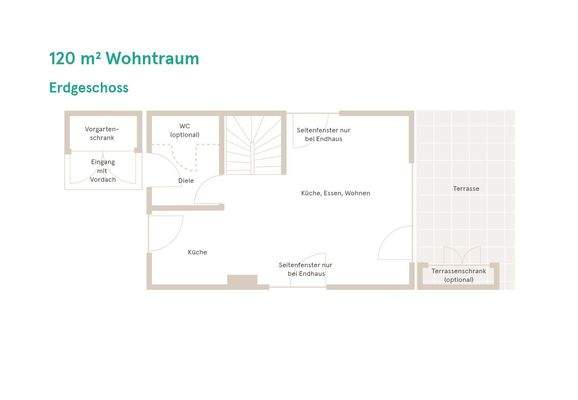 Grundrisse Wohntraum 120 EG 3.0