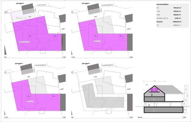 Baupläne Puchheim Grundstück