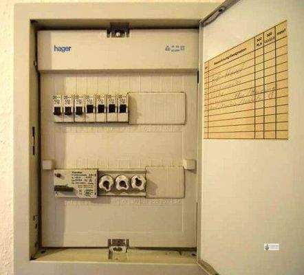 Sicherungskasten mit Fi- Schutzschalter