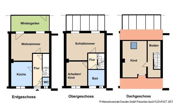 Grundrisse - Reihenhaus in Räcknitz