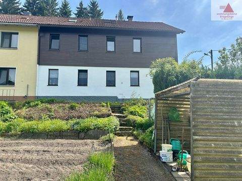 Witzschdorf Häuser, Witzschdorf Haus kaufen