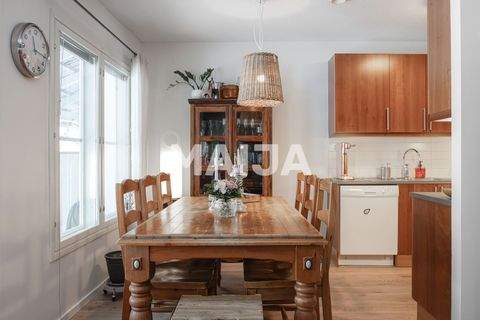 Kotka Häuser, Kotka Haus kaufen