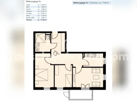 Potsdam Wohnungen, Potsdam Wohnung mieten