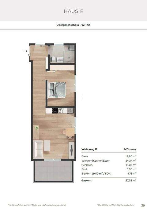 Neumarkt Wohnungen, Neumarkt Wohnung kaufen