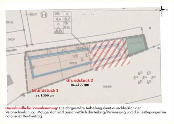 Aufteilungsmöglichkeit
