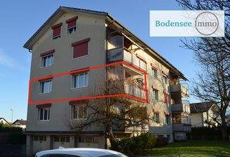 titelbild-bodenseeimmo Kopie 2