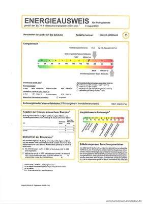 Energieausweis 