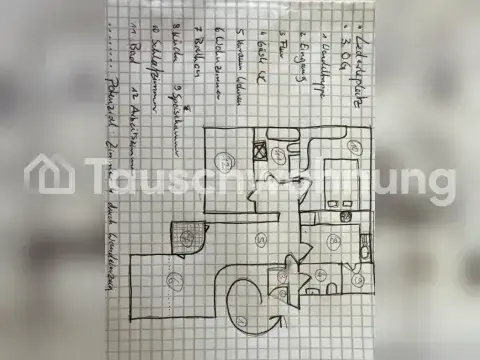 Freiburg im Breisgau Wohnungen, Freiburg im Breisgau Wohnung mieten