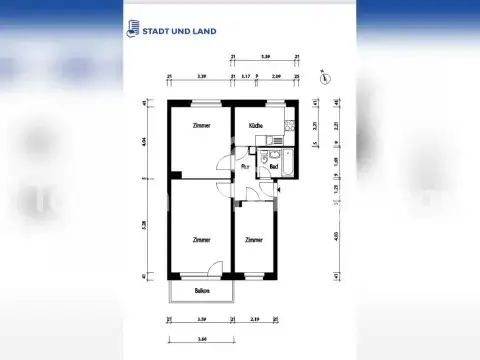Berlin Wohnungen, Berlin Wohnung mieten
