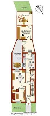 Grundriss Erdgeschoss