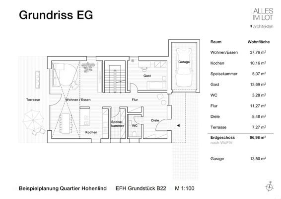 Beispielentwurf Grundriss Erdgeschoss