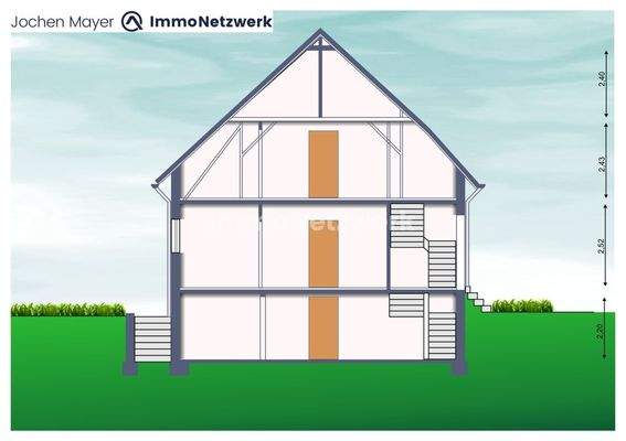 HOM-Lim-180-Querschnitt