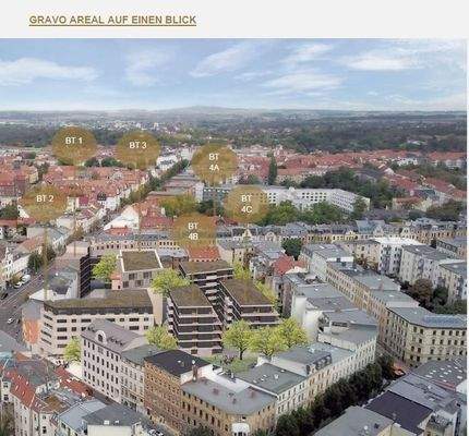 Gravo Areal (Fassadenfarben können abweichen)