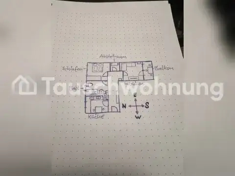 Kiel Wohnungen, Kiel Wohnung mieten