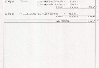 Wohnflächenberechnung