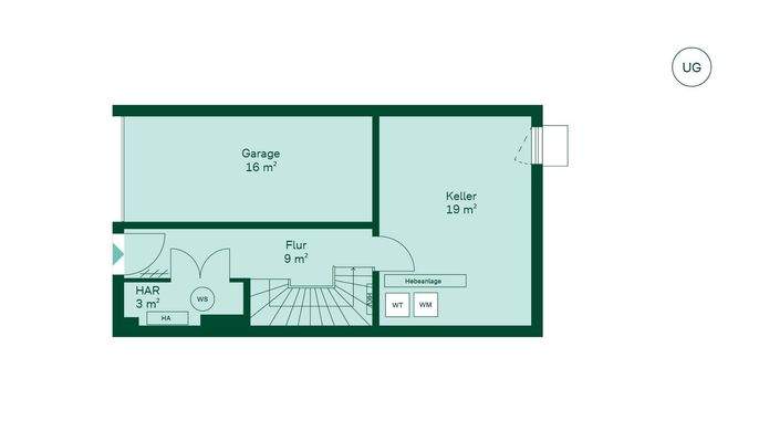 Reihenhaus Grundriss UG