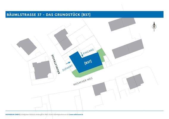 Das Grundstück - Bäumlstraße [B37]