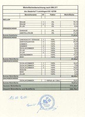Wohnflächenberechnung