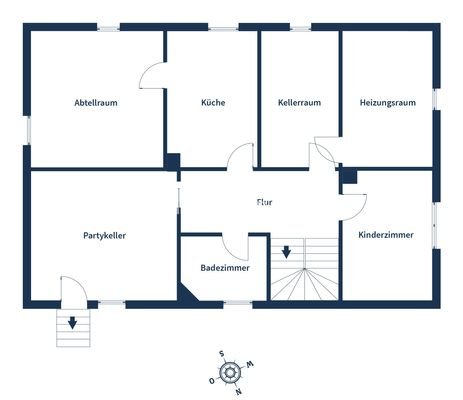 Grundriss KG