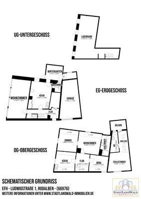 Schematischer Grundriss - Rodalben