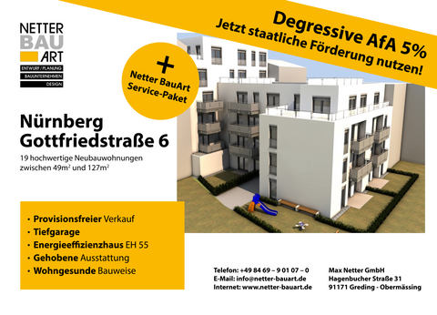 Nürnberg Wohnungen, Nürnberg Wohnung kaufen