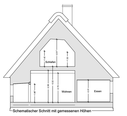 Skizze Seitenansicht.png