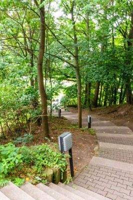 Zugang zum Wöhrder See