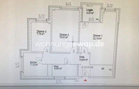 Berlin Wohnungen, Berlin Wohnung mieten