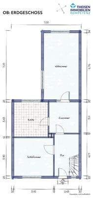 Erdgeschoss Gerberstrasse