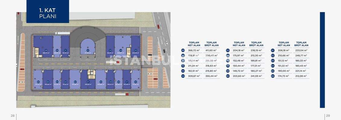 Shops with High Rental Income Potential in Basaksehir İstanbul