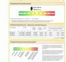 Energieausweis 