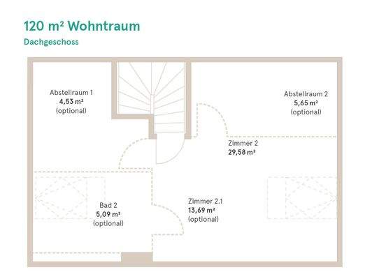 Grundriss Dachgeschoss 120 m_ Wohntraum