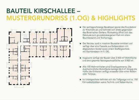 Grundriss Kirschallee