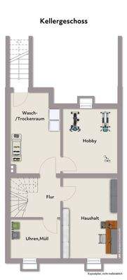 Kellergeschoss