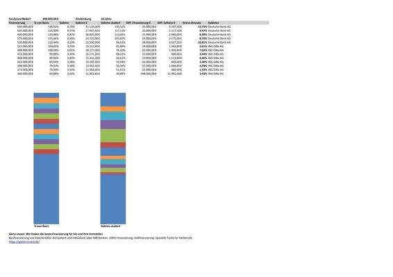 Angebotsvergleich_20251209_1743-2