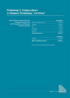 Wohnung 2 EG Wfl. und Nutzfläche