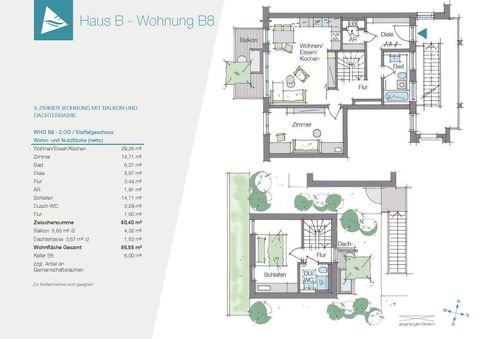 Nürnberg Wohnungen, Nürnberg Wohnung kaufen