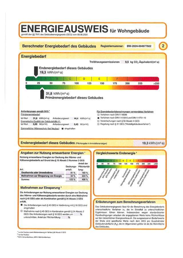 Energieausweis gültig bis 07.03.2034
