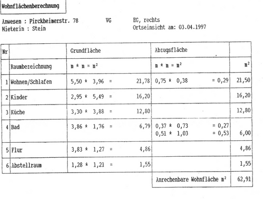 Wohnflächenberechnung 
