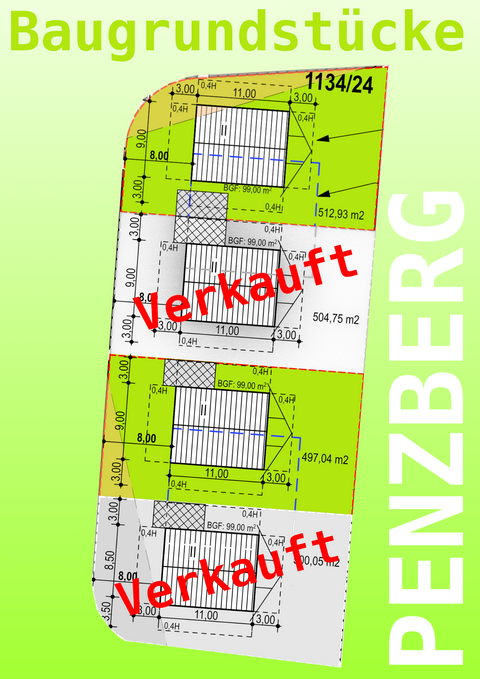 Penzberg Grundstücke, Penzberg Grundstück kaufen