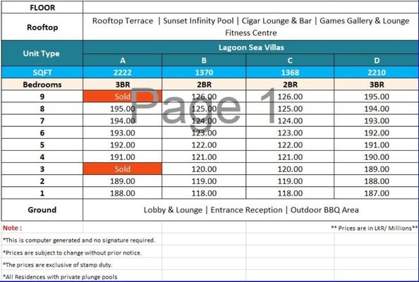 240817 Kristall Spaces Tangalle 2 and 3 bedroom ap