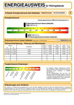 Energieausweis 10.07.2024