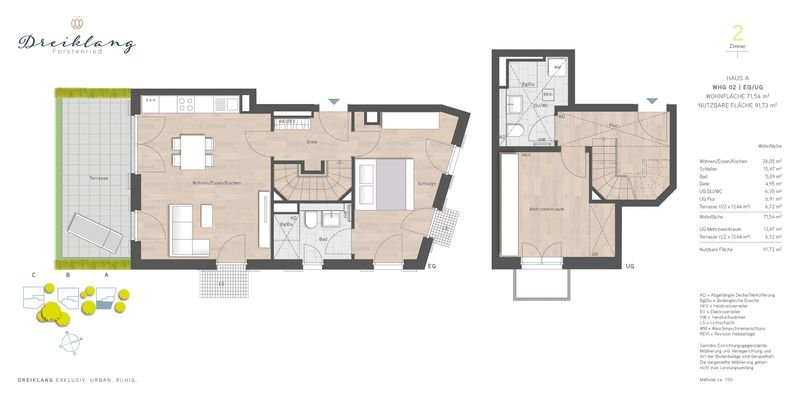 DREIKLANG – Grundriss Wohnung 2