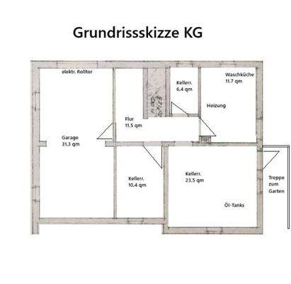 Grundrissskizze KG