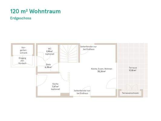 Grundriss Erdgeschoss 120 m_ Wohntraum
