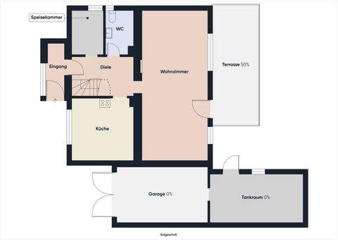 Mauern Häuser, Mauern Haus kaufen