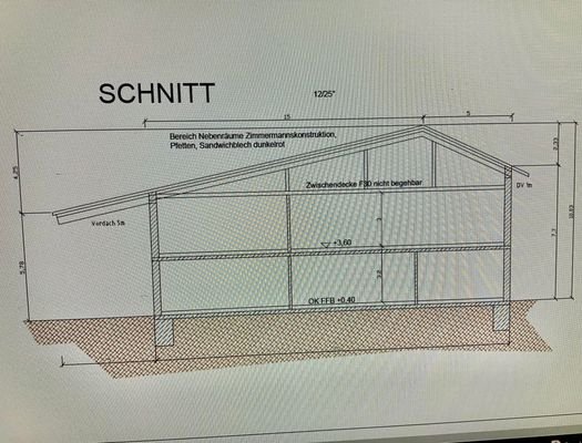 Schnitt Gewerbehalle