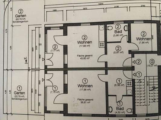 Varianten mit Garten