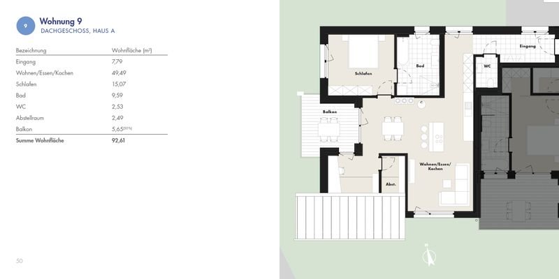 Wohnung 9 Grundriss und Wohnfläche