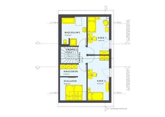 Das DG unseres Solution 124L